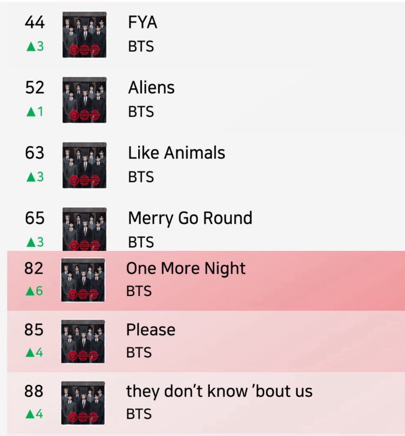 K⁷ | ⊙⊝⊜ tweet media