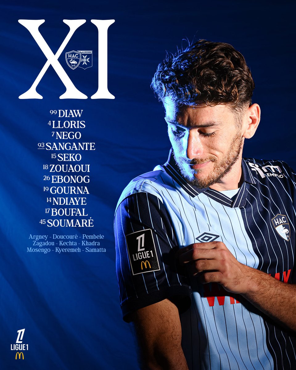 Havre Athletic Club ⚽️ tweet media