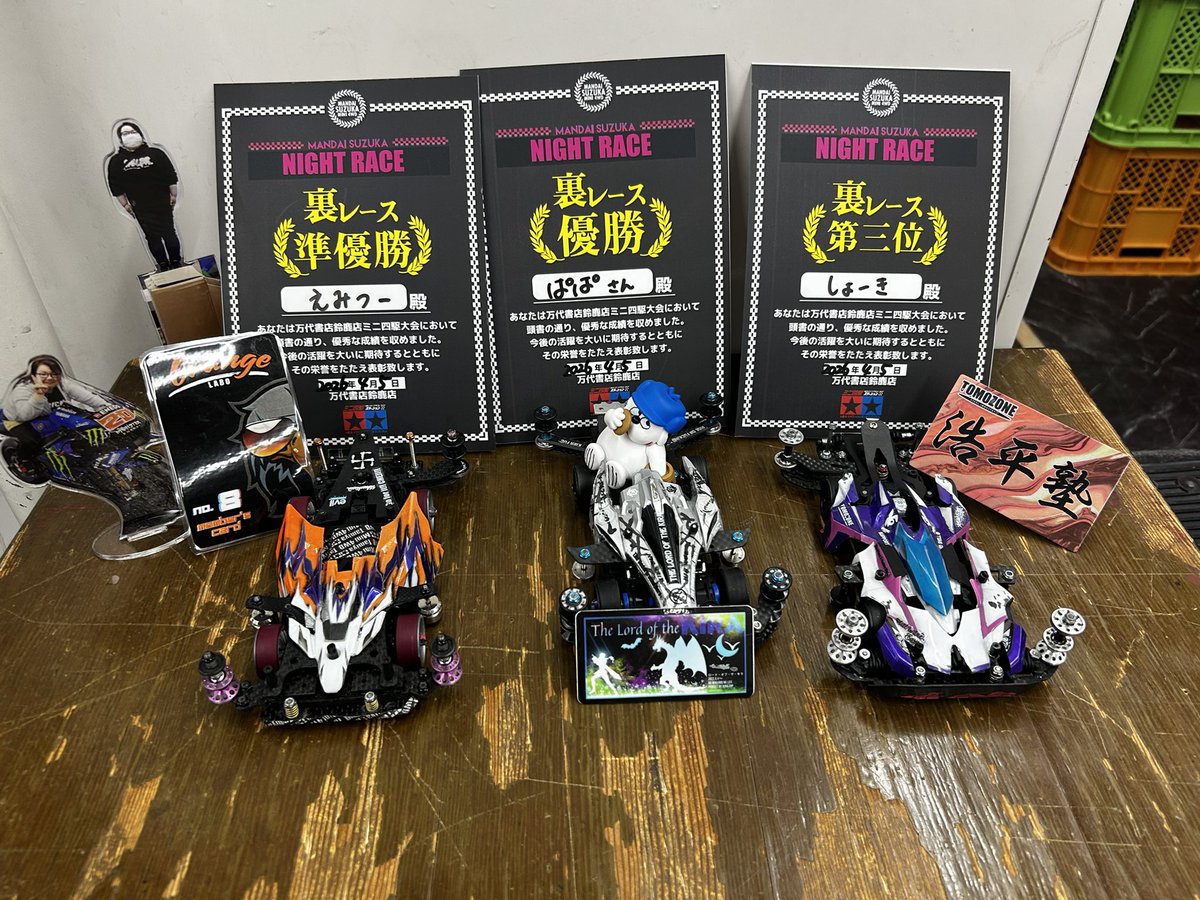 ぱぱさん（りおみおパパ） tweet media