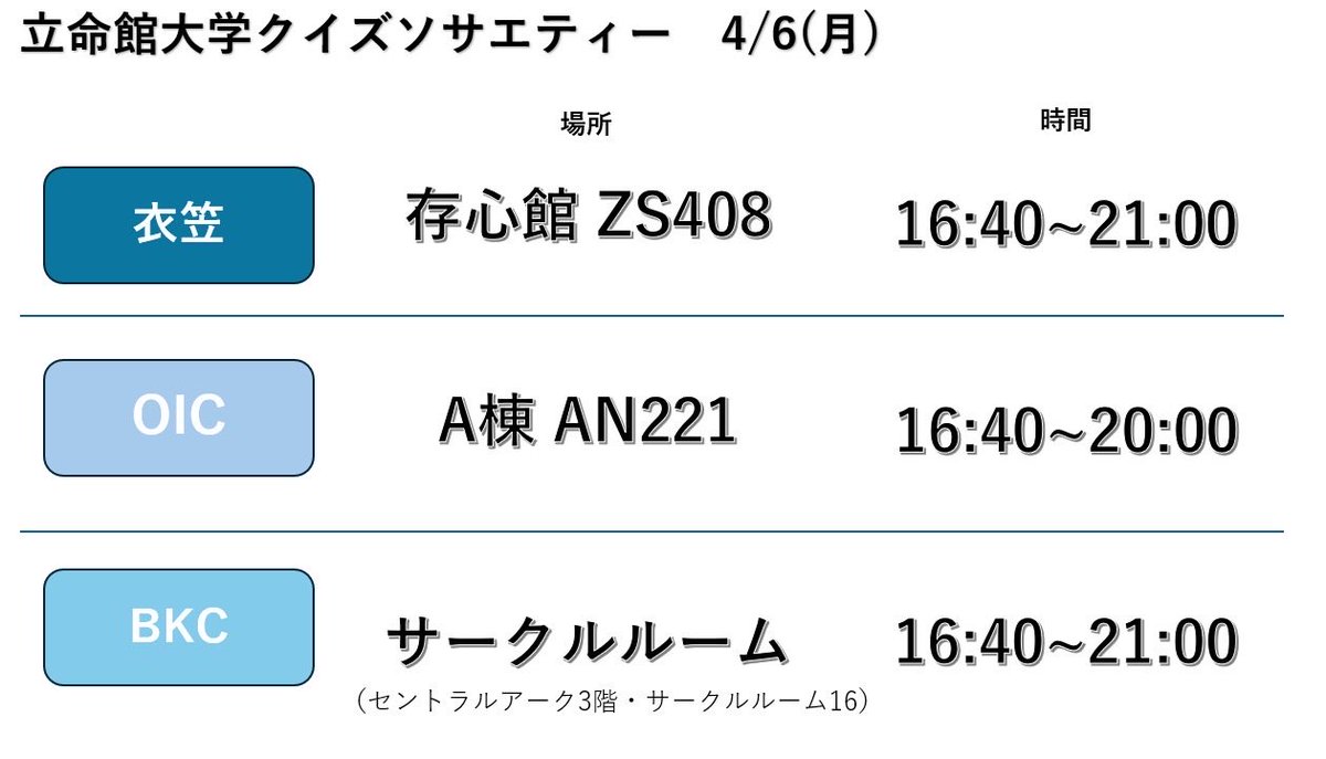 立命館大学クイズソサエティー(RUQS) tweet media
