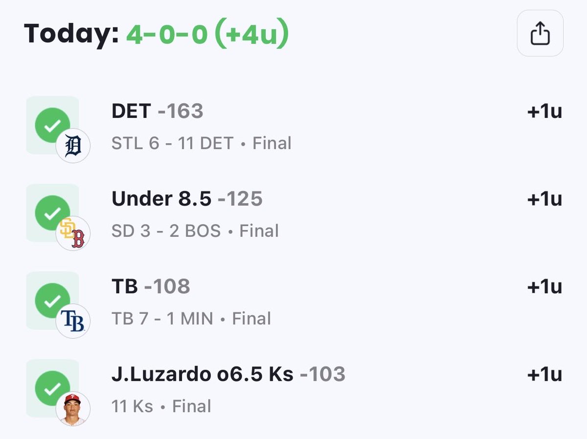 Overtime tweet media