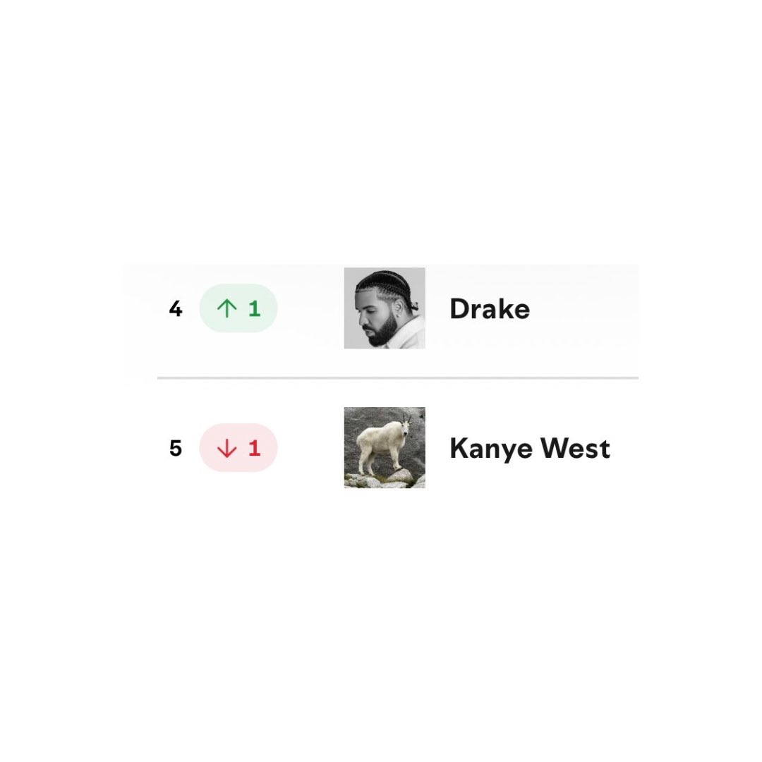 Hip Hop All Day tweet media