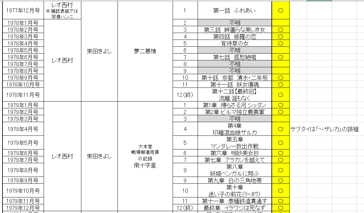 コノシート@既刊通販中 tweet media