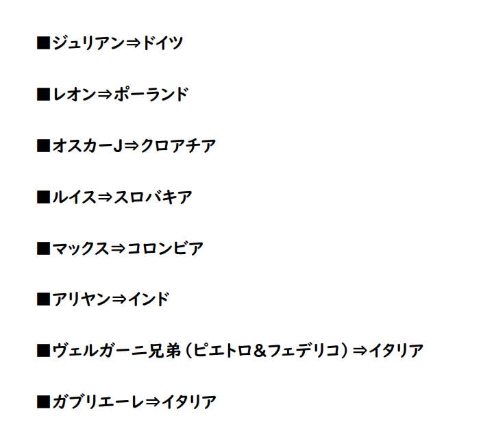 libera_nippon's tweet photo. コンサートでも紹介があるように、英国を拠点とするリベラですが、メンバーそれぞれが異なるバックグラウンドを持ち、とても国際色豊かなグループです。今春の来日メンバーのうち、外国にルーツがあり、英語以外の言語を話すメンバーのまとめです！🌎 https://t.co/ht9kXmYKiw