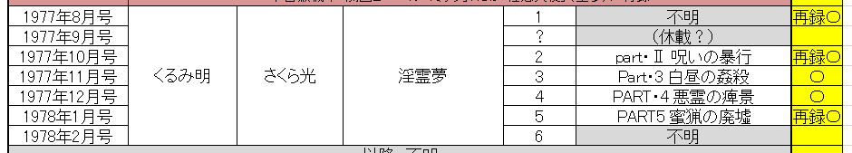 コノシート@既刊通販中 tweet media