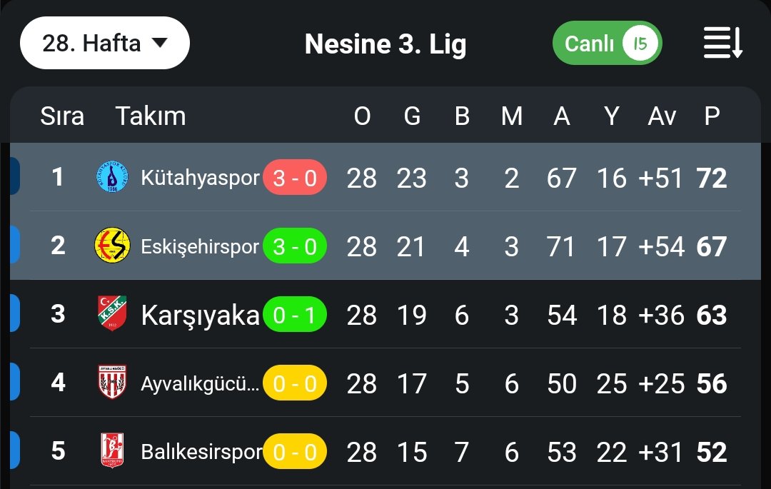 yes context kütahya tweet media