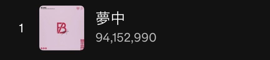 BESTY_Spotify tweet media