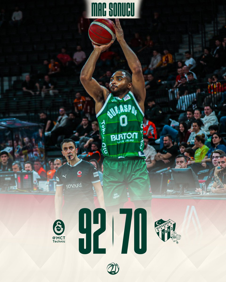Bursaspor Basketbol tweet media