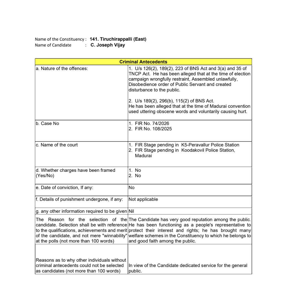 VijayFansOfficialSquad🇲🇾 #JanaNayagan tweet media