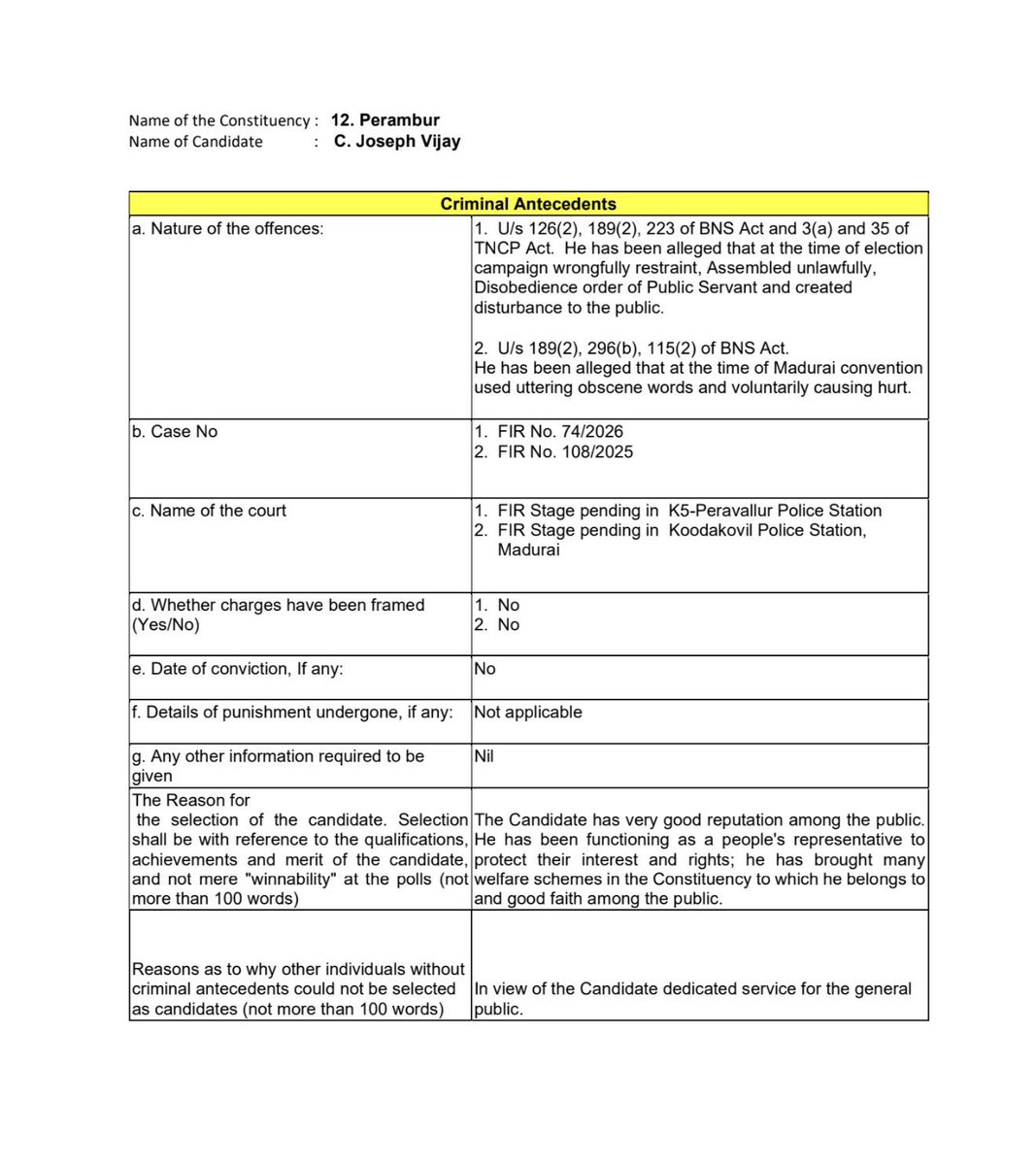 VijayFansOfficialSquad🇲🇾 #JanaNayagan tweet media