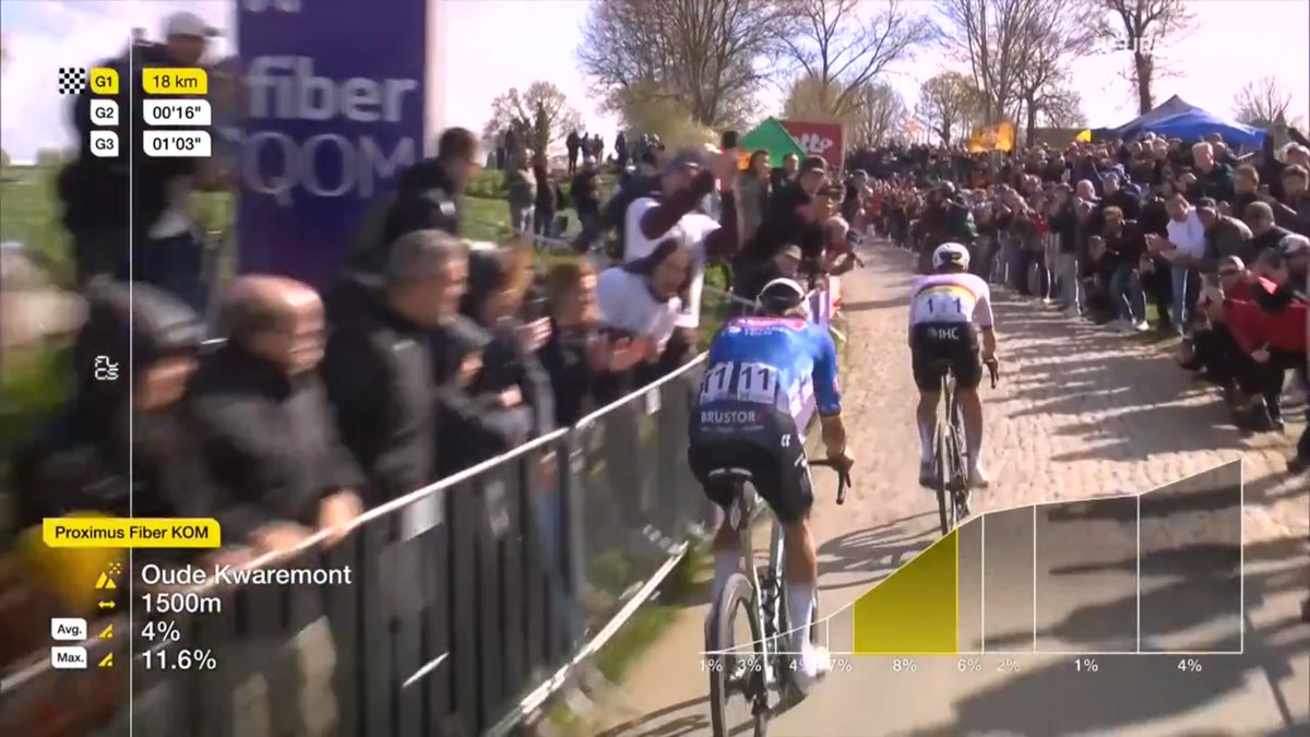 Le Gruppetto tweet media