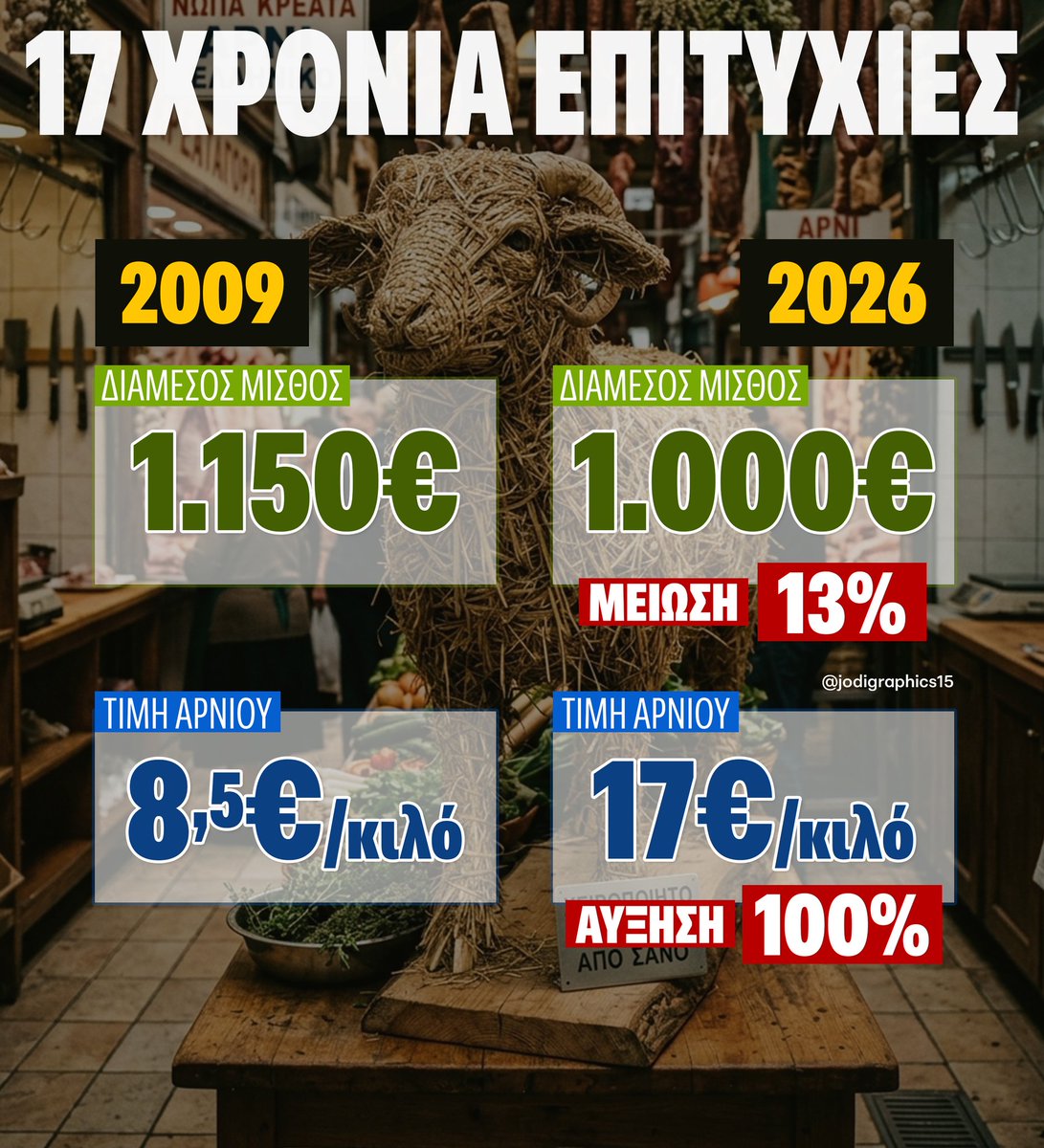 Tns Independent tweet media