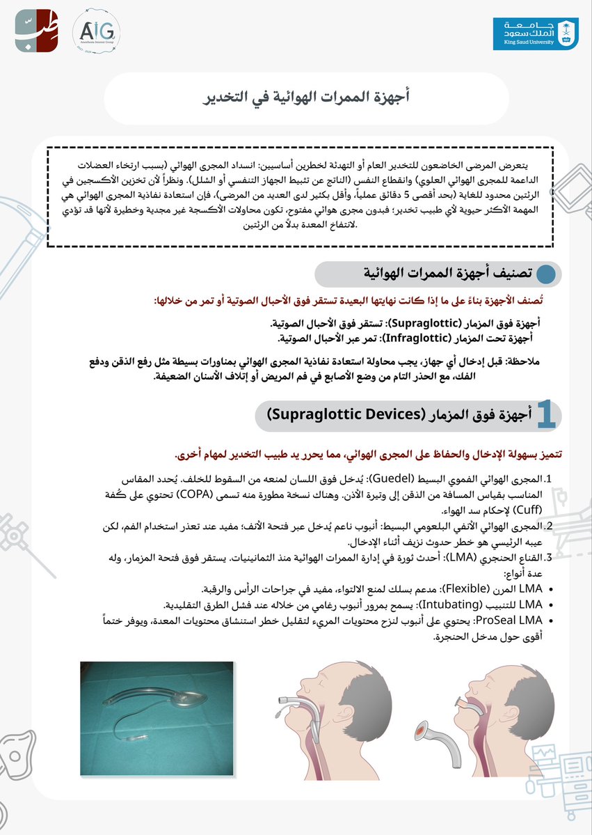 Anesthesia Interest Group tweet media