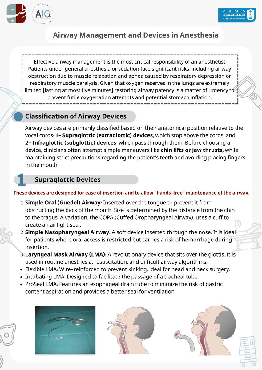 Anesthesia Interest Group tweet media