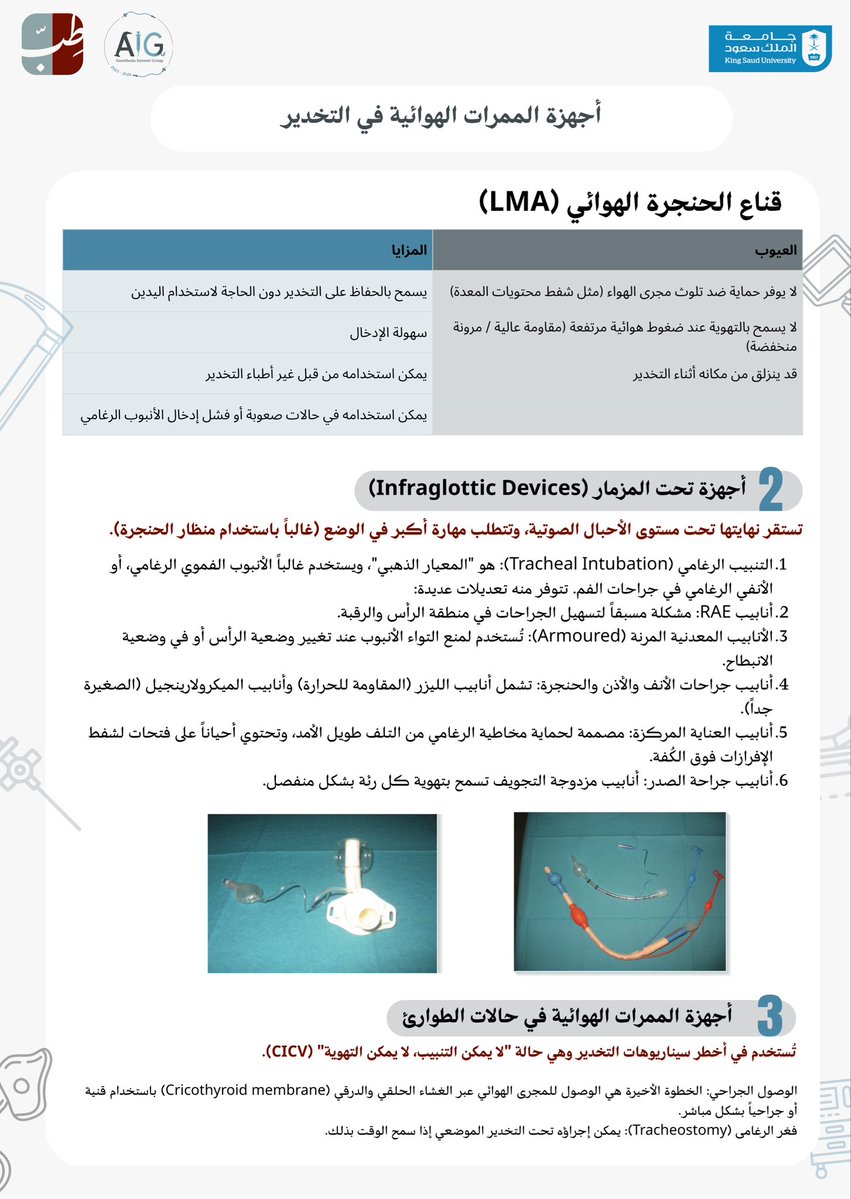 Anesthesia Interest Group tweet media