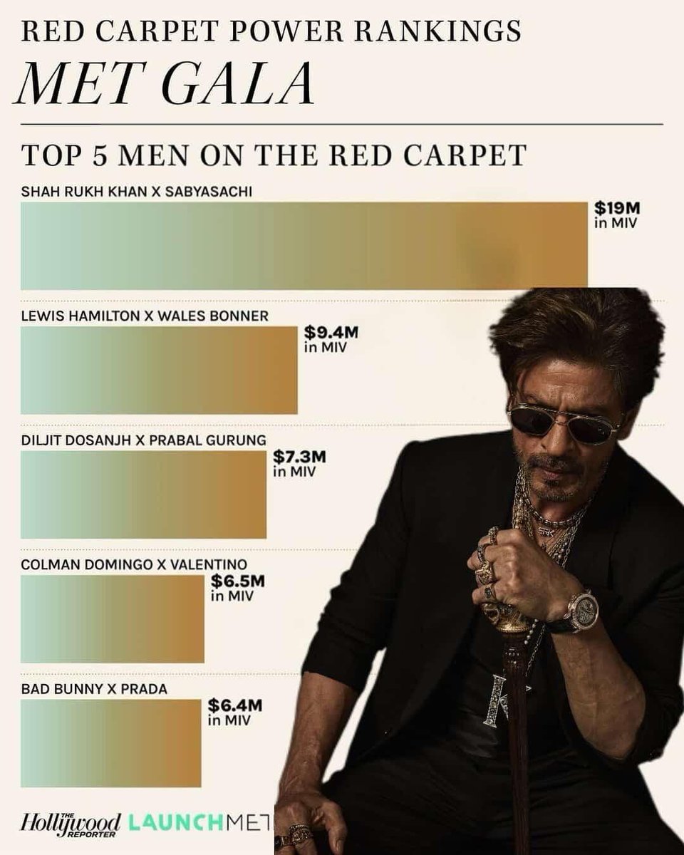 Taani Partner tweet media