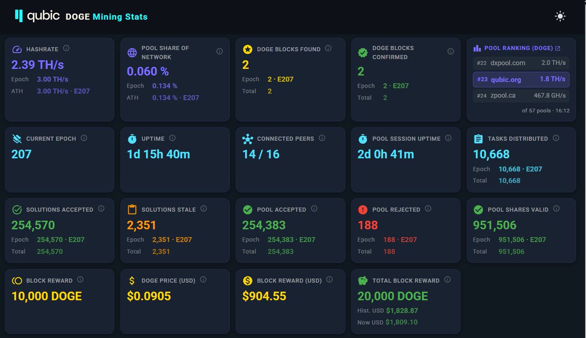 AndyQus ױ tweet media