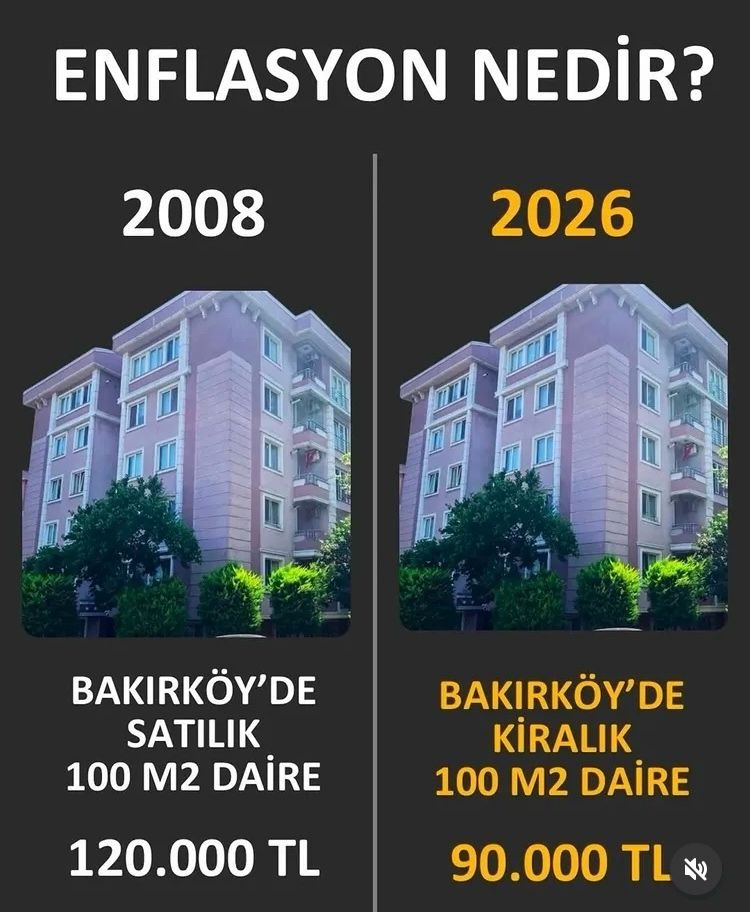 sby_4_'s tweet photo. Enflasyon nedir.? https://t.co/EKXqv5GahH