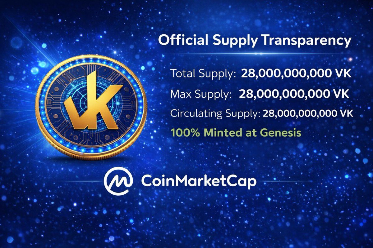 VK Network tweet media