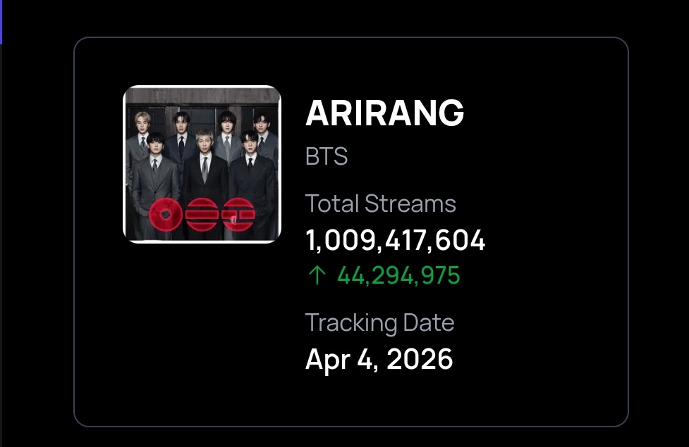 Bangtan Streamers⁷⊙⊝⊜ tweet media