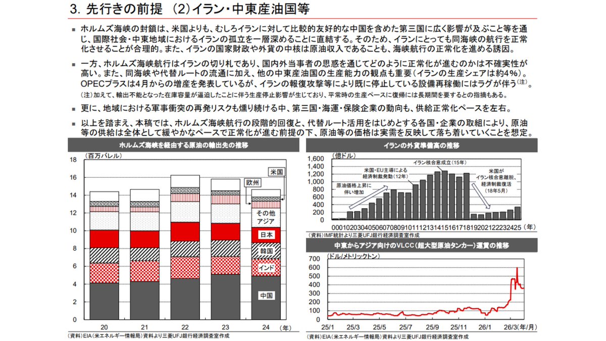三菱UFJが警告。読まんと資産が溶ける...

・全15ページの要約
・投資家はどう動くべきか
・家計への影響と対策

⇩まとめて解説