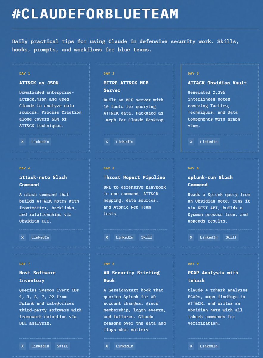 Antonlovesdnb's tweet photo. A bunch of folks have asked for the #ClaudeForBlueTeam posts to live in one place, and I'm happy to oblige!

They're now live on: https://t.co/vTAPVCsx7X https://t.co/DBp1HhH0L0