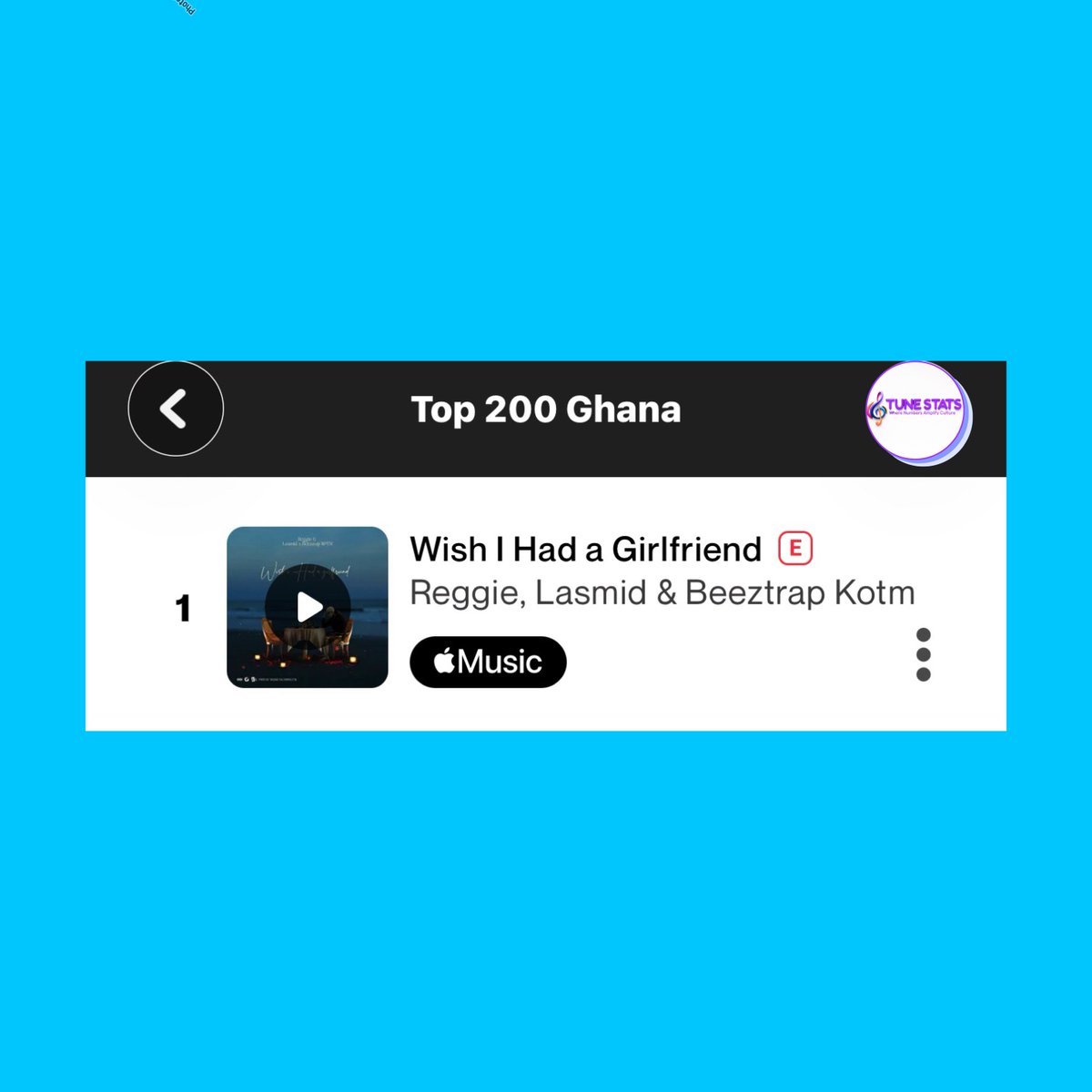 Tune Stats tweet media