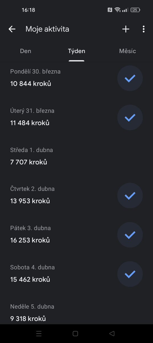 Včelař tweet media