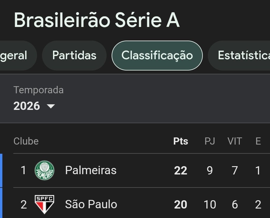 ★ FizzaHwk ★ tweet media