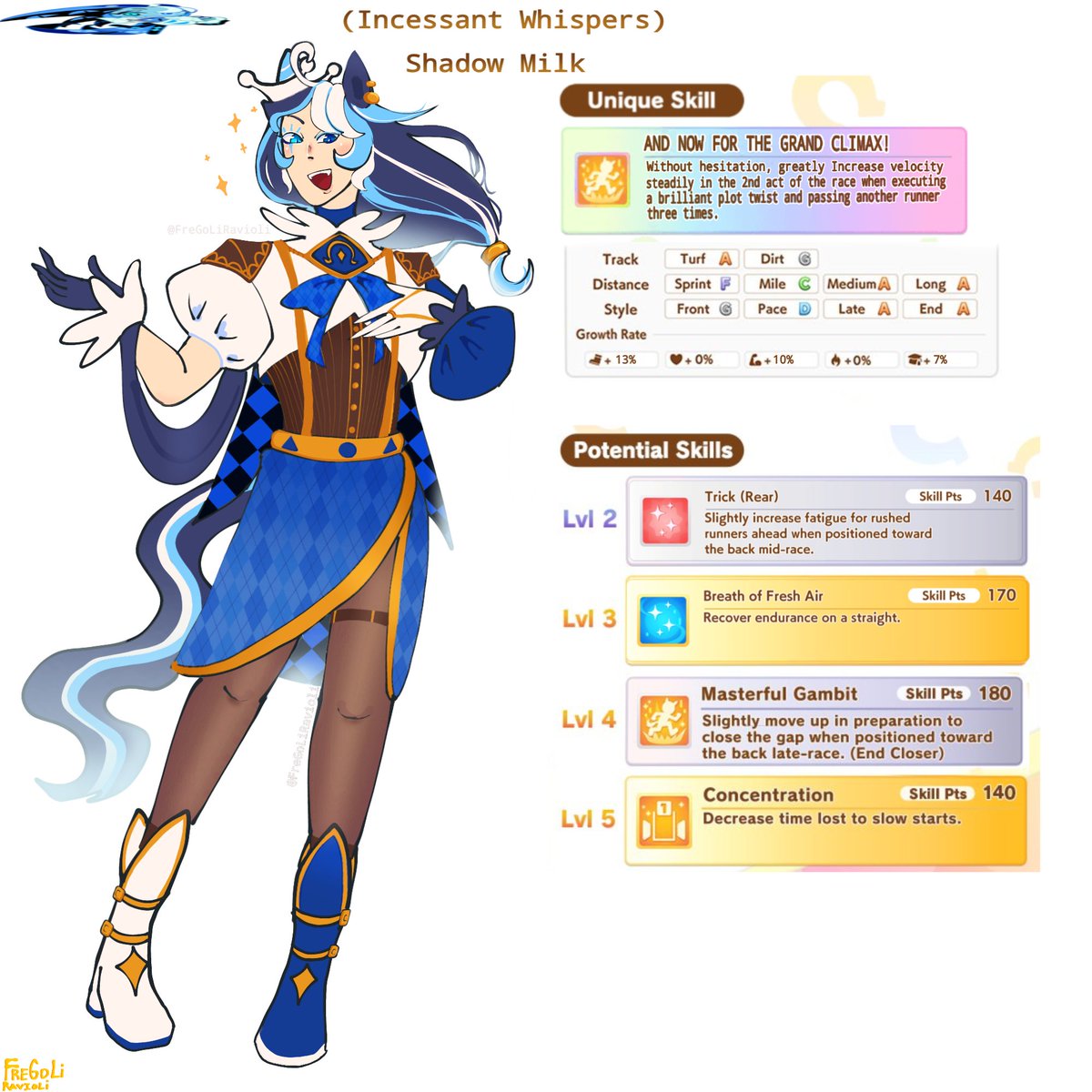 ＦʀᴇＧᴏＬɪ🃏🎉 tweet media