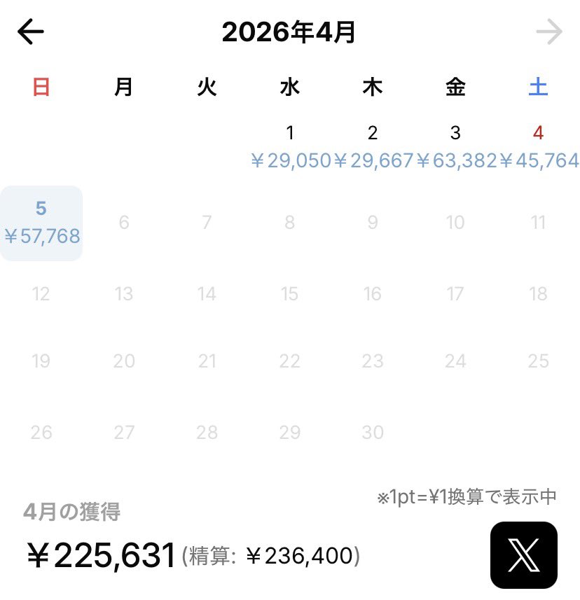 ぽみゅ❕ tweet media