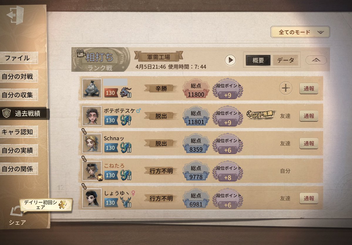 こねたろ/렌 tweet media