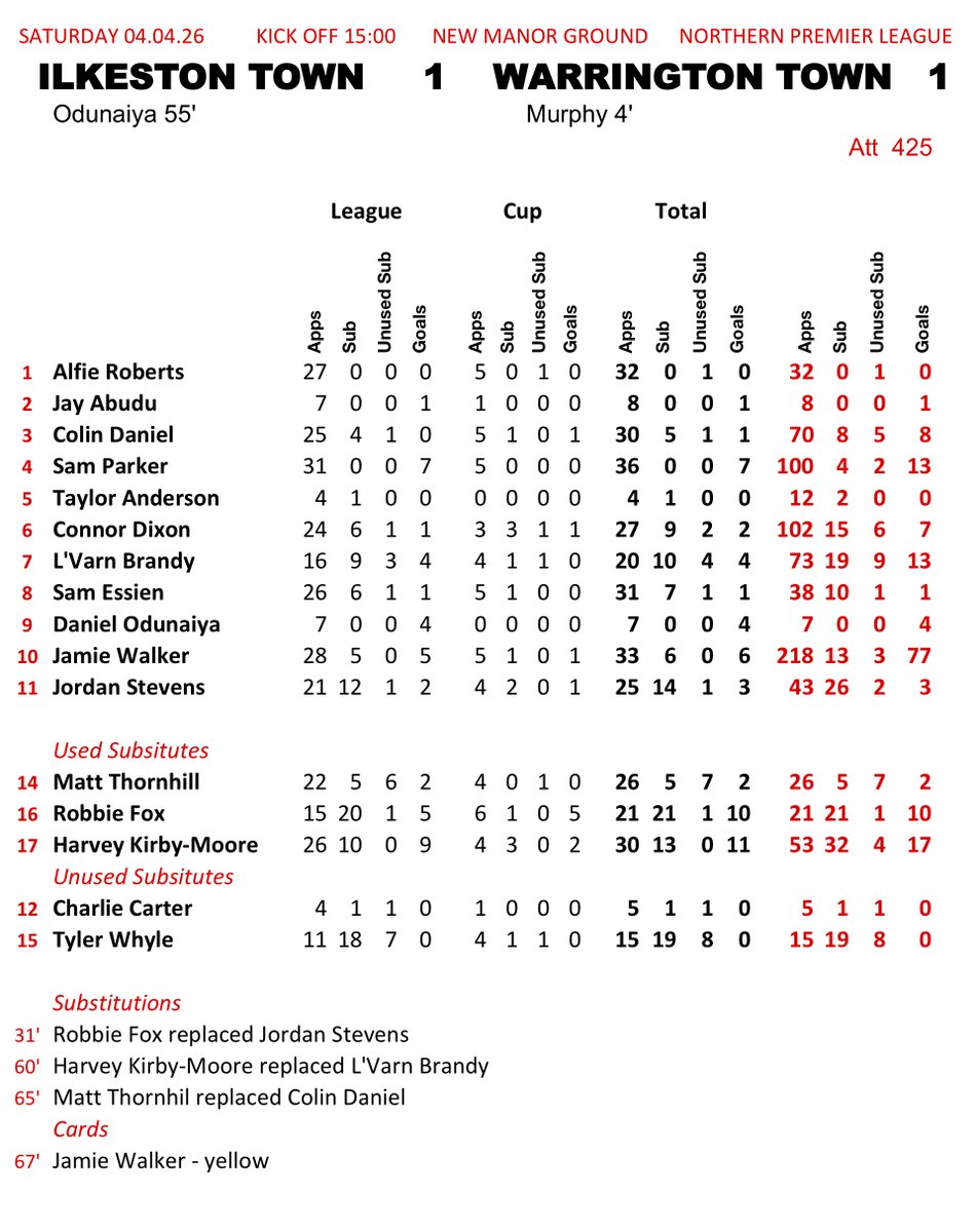 WhiteBallProject tweet media