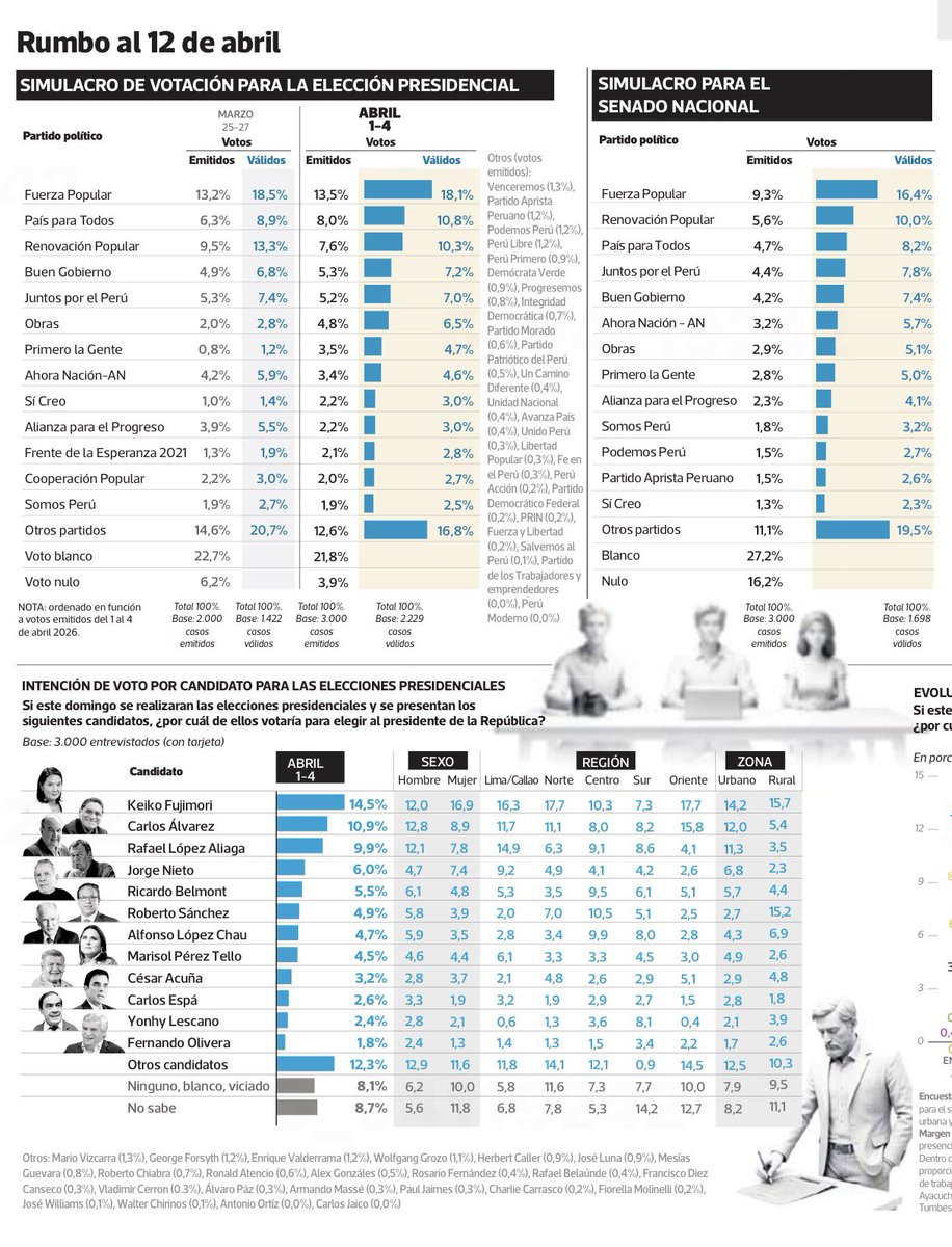 Sinichi apoya la vela 🕯️ tweet media