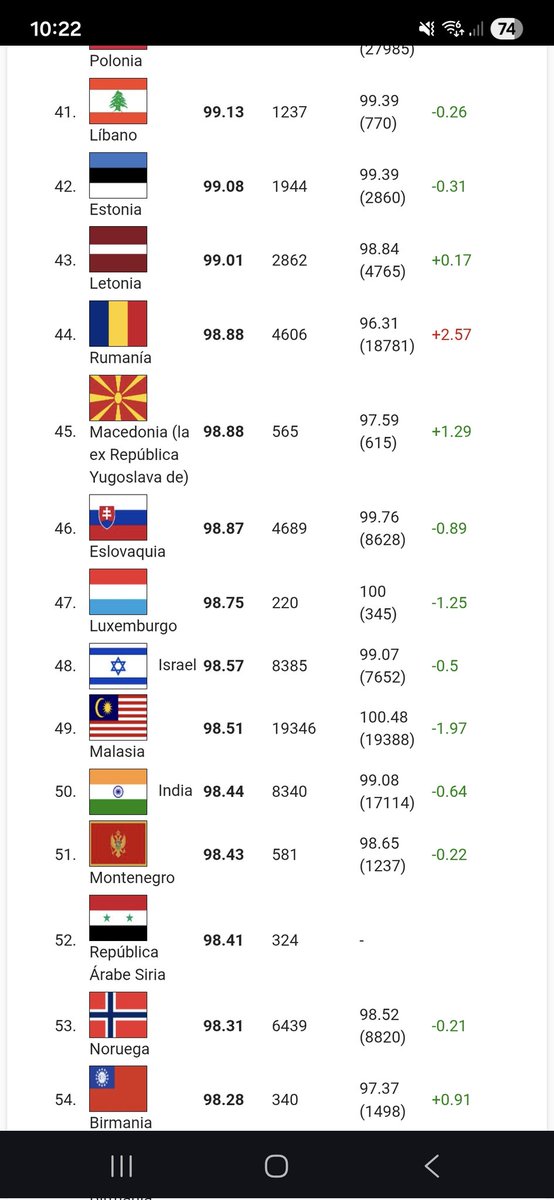 Mü de Aries tweet media