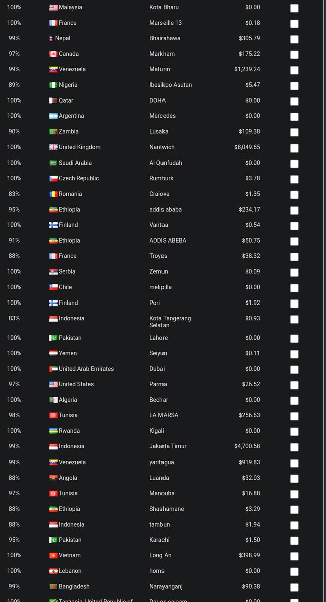 Awwal (Bag worker) tweet media