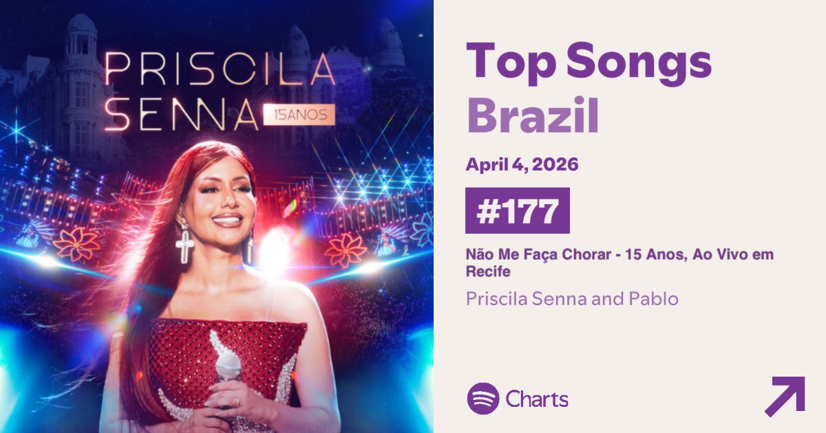 Henrique tweet media