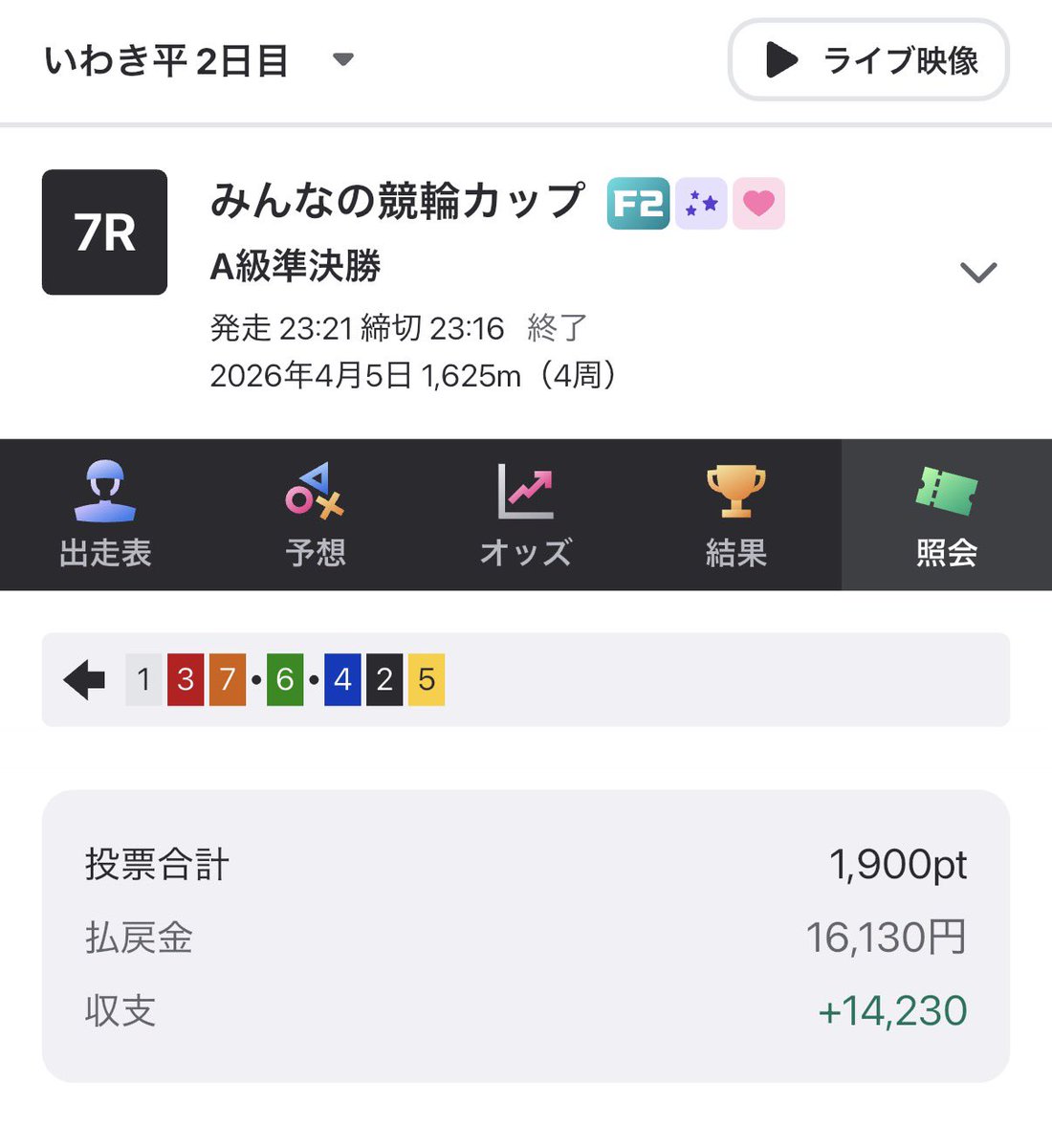 タクロウ【競輪予想】 tweet media