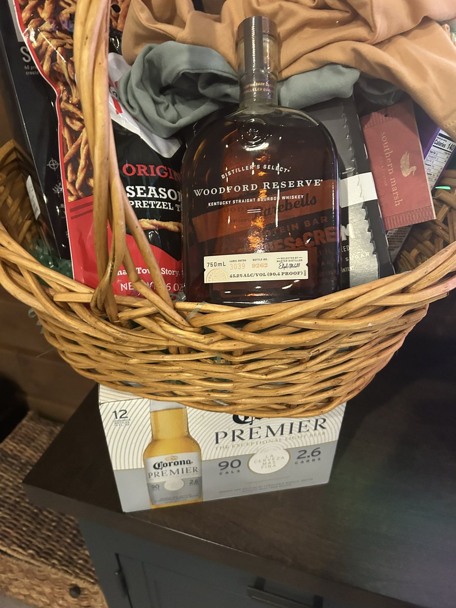 MrSquiggerGL19's tweet photo. Easter basket #dox https://t.co/2yS2wNBTLt