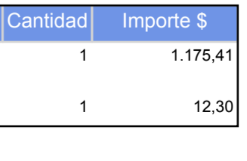 SicaPablo's tweet photo. Seguir sin entender , los locales que le haces una compra de mas de 1.000 pesos (es hasta incomodo llevarte lo comprado en la mano). 
Pero te cobran la bolsita que dura  5 minutos 
a un precio que es todo ganancia (la compran a $ 2).

Departamento de Quejas. https://t.co/TnKkO4DwI6