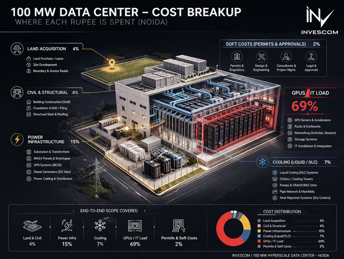 Vinayak Khosla tweet media