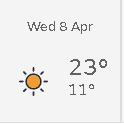 Worldgeoo's tweet photo. Heat Advisory London &amp; Surrounding Areas

Warm conditions are expected across London Wednesday 1–8 PM

Temperatures reaching 23-24°C feeling 25–27°C in sunshine.

Light winds may briefly reduce heat stress.

Stay hydrated, use shade, and wear sunscreen.

#Heat #London #Ukweather https://t.co/94hQYhlIFq