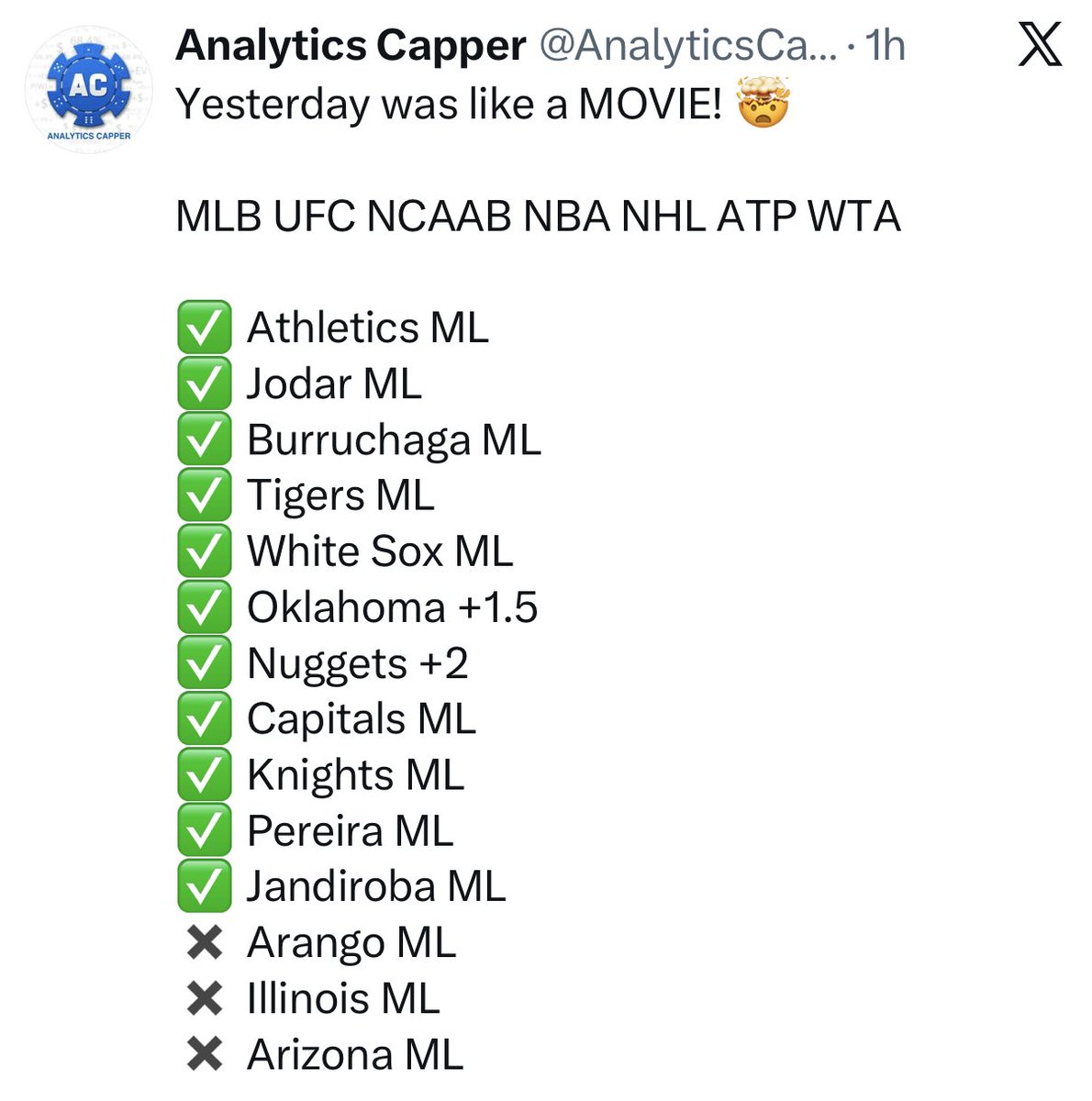 Analytics Capper - Truth Revealed tweet media