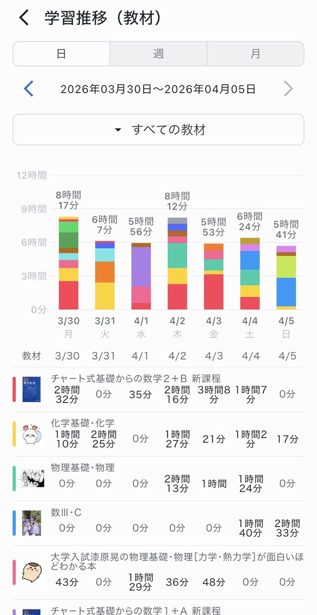 ʕ•ᴥ•ʔ tweet media