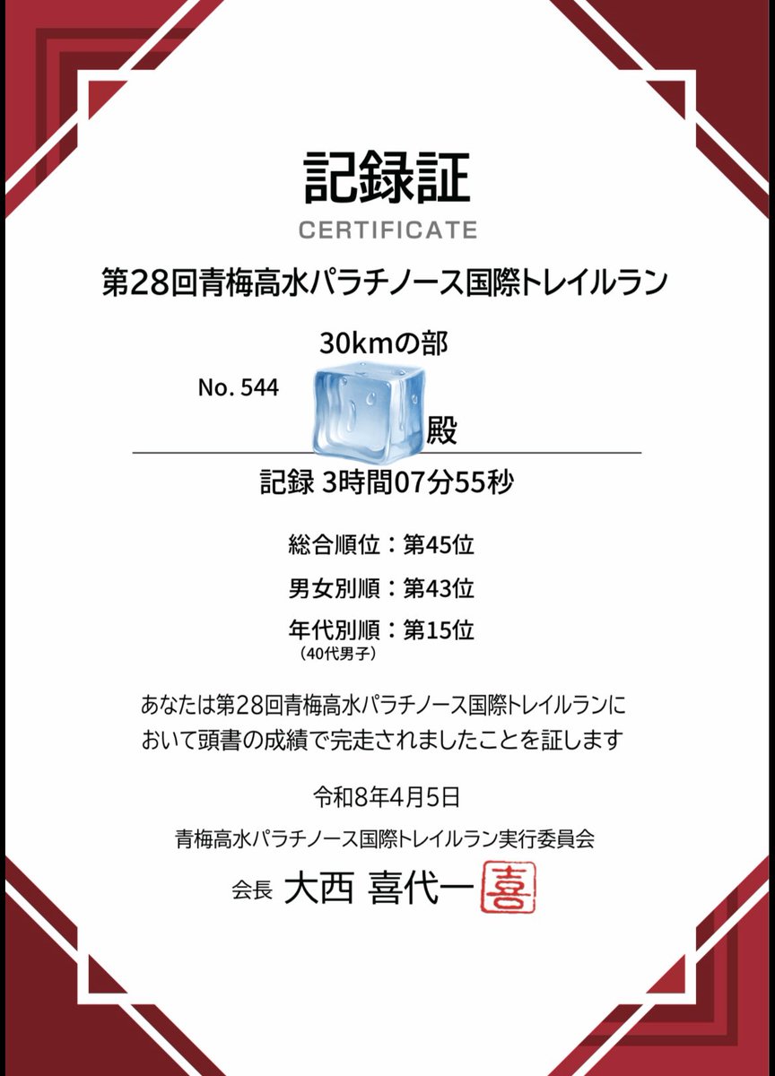 うさぎのようなもの tweet media