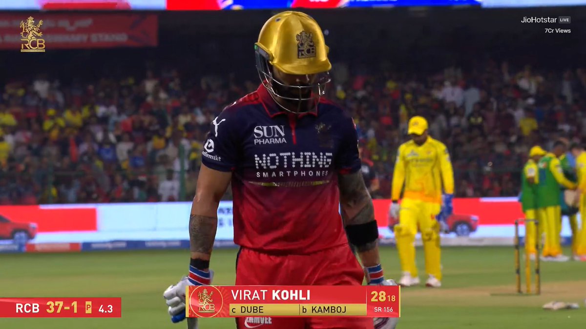 Praneeth VK¹⁸ tweet media