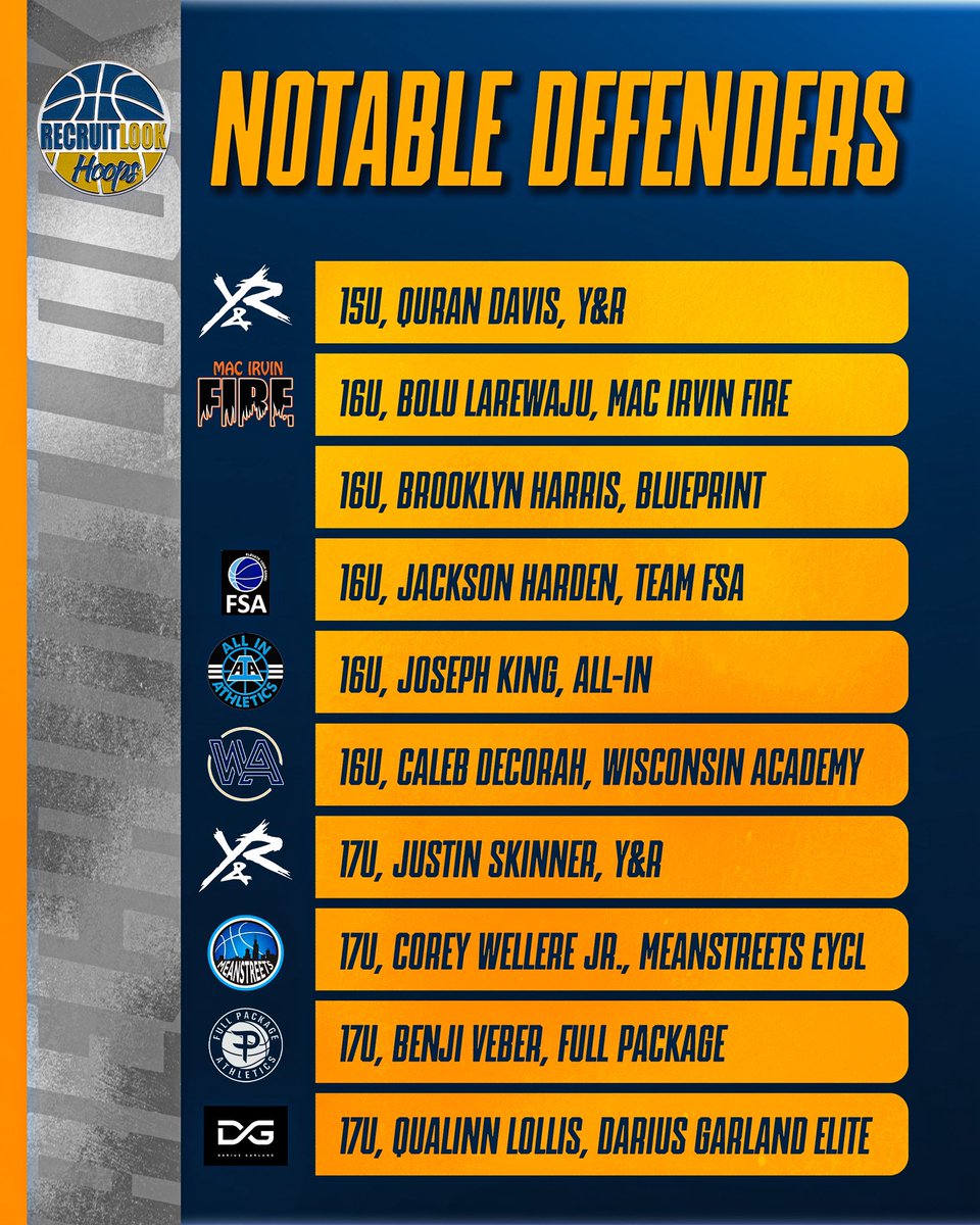 RecruitLook Hoops tweet media