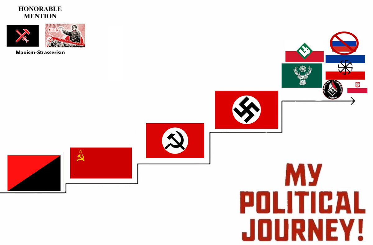 Gdanbo▐┛🇵🇱 tweet media