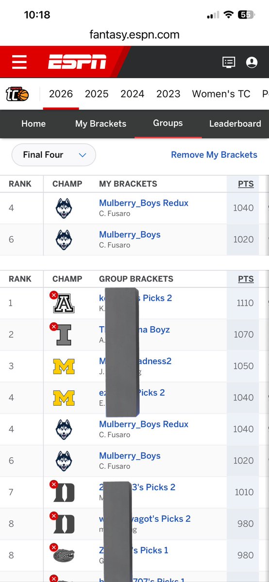 Christopher Fusaro tweet media