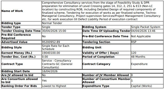 Andhra Railway Forum tweet media